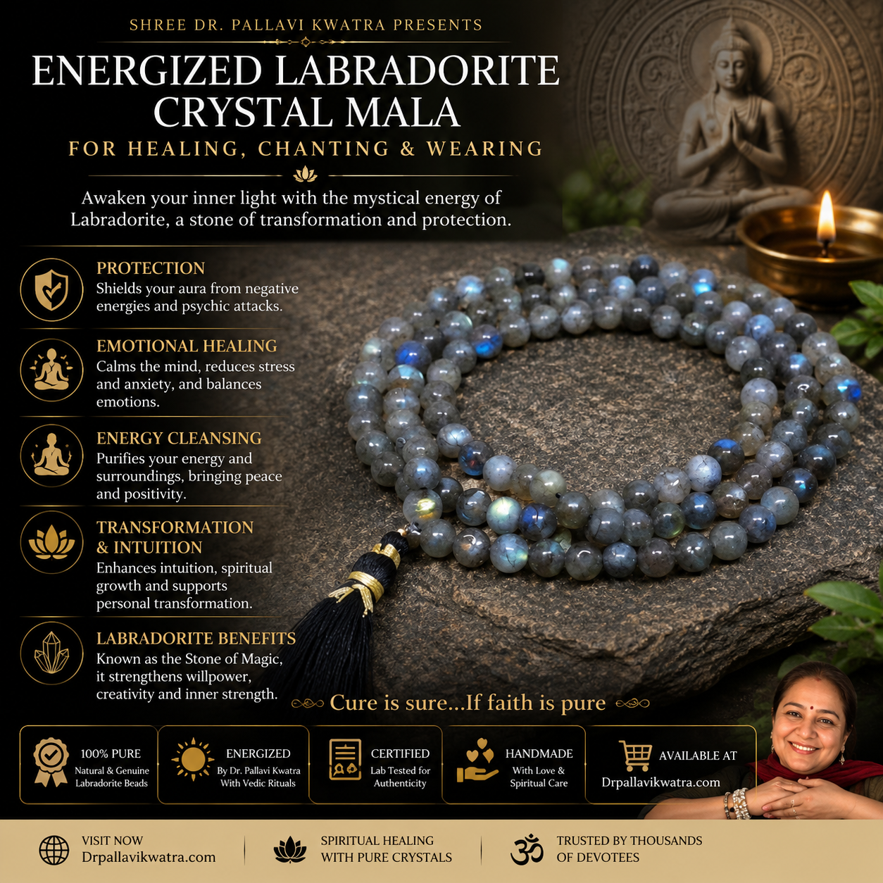 Energized Labrodorite Mala